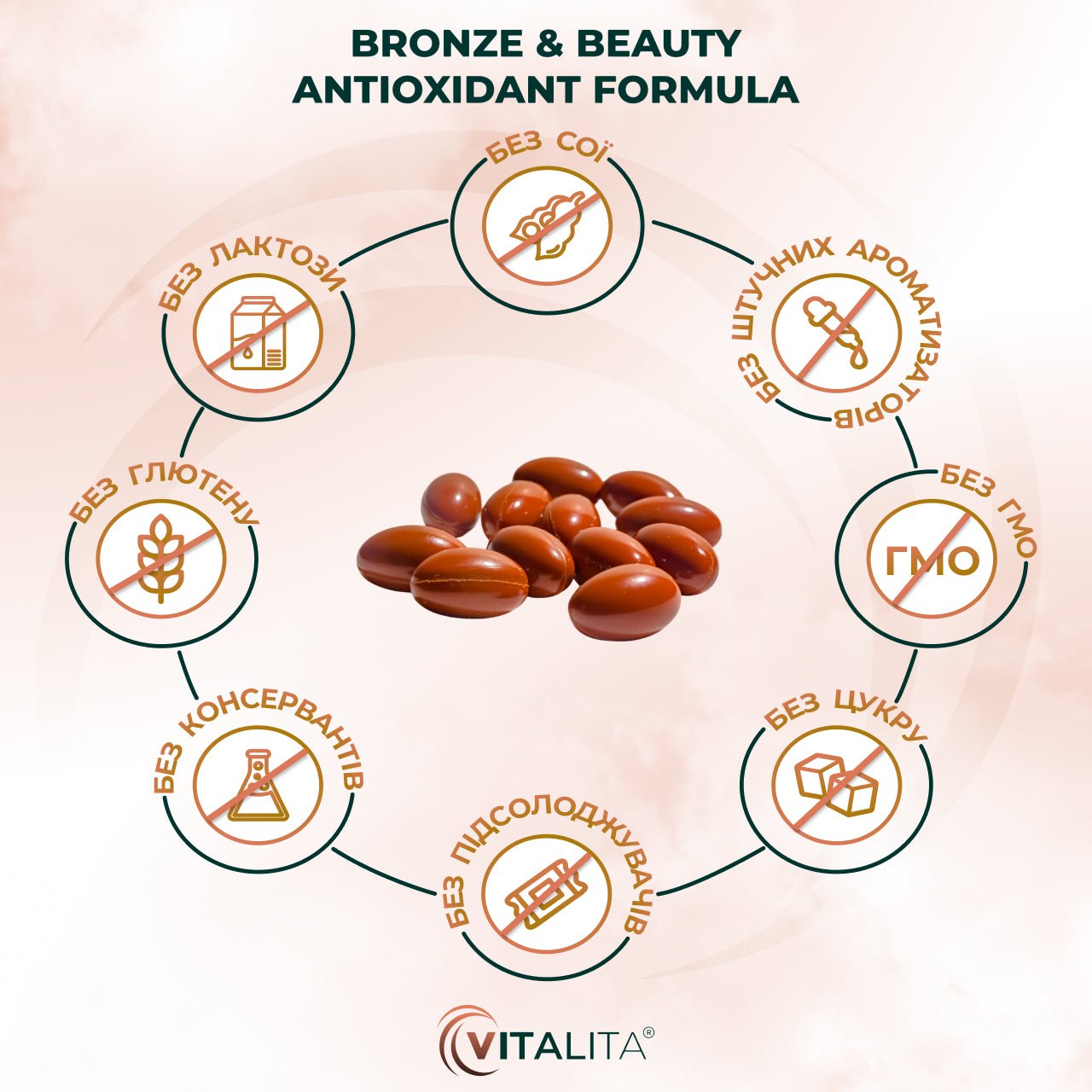 Переваги VITALITA Bronze & Beauty Antioxidant Formula