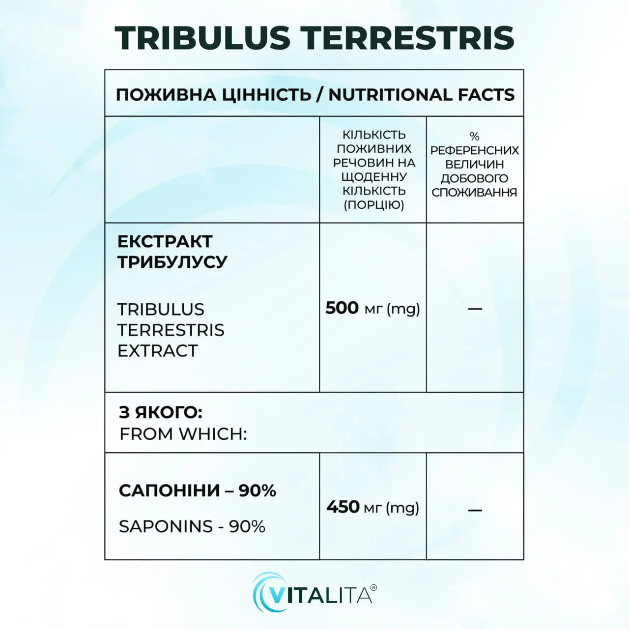 VITALITA Трибулус Терестріс 500 мг, 60 капсул