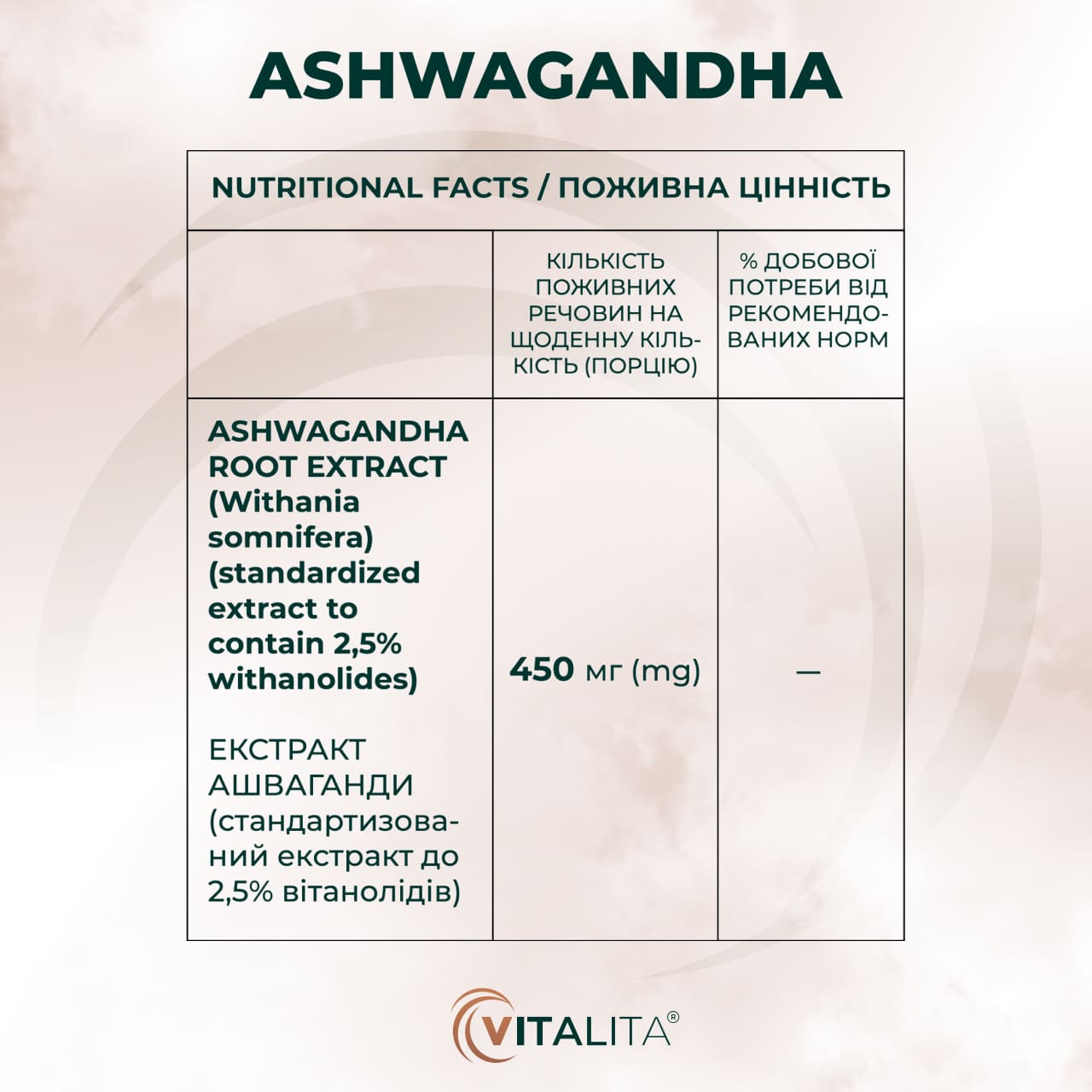 Поживна Цінність / Nutritional Information VITALITA Ашваганда / Ashwagandha