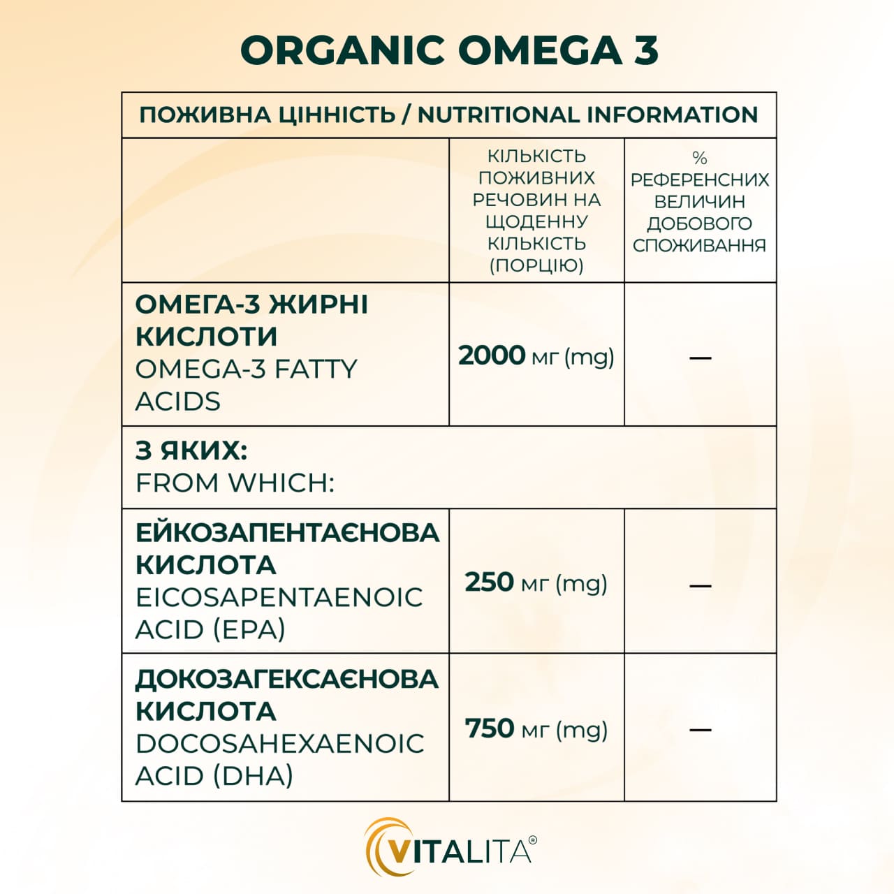 Поживна Цінність / Nutritional Information VITALITA Органік Омега 3 ВЕГАН / Organic Omega 3 VEGAN