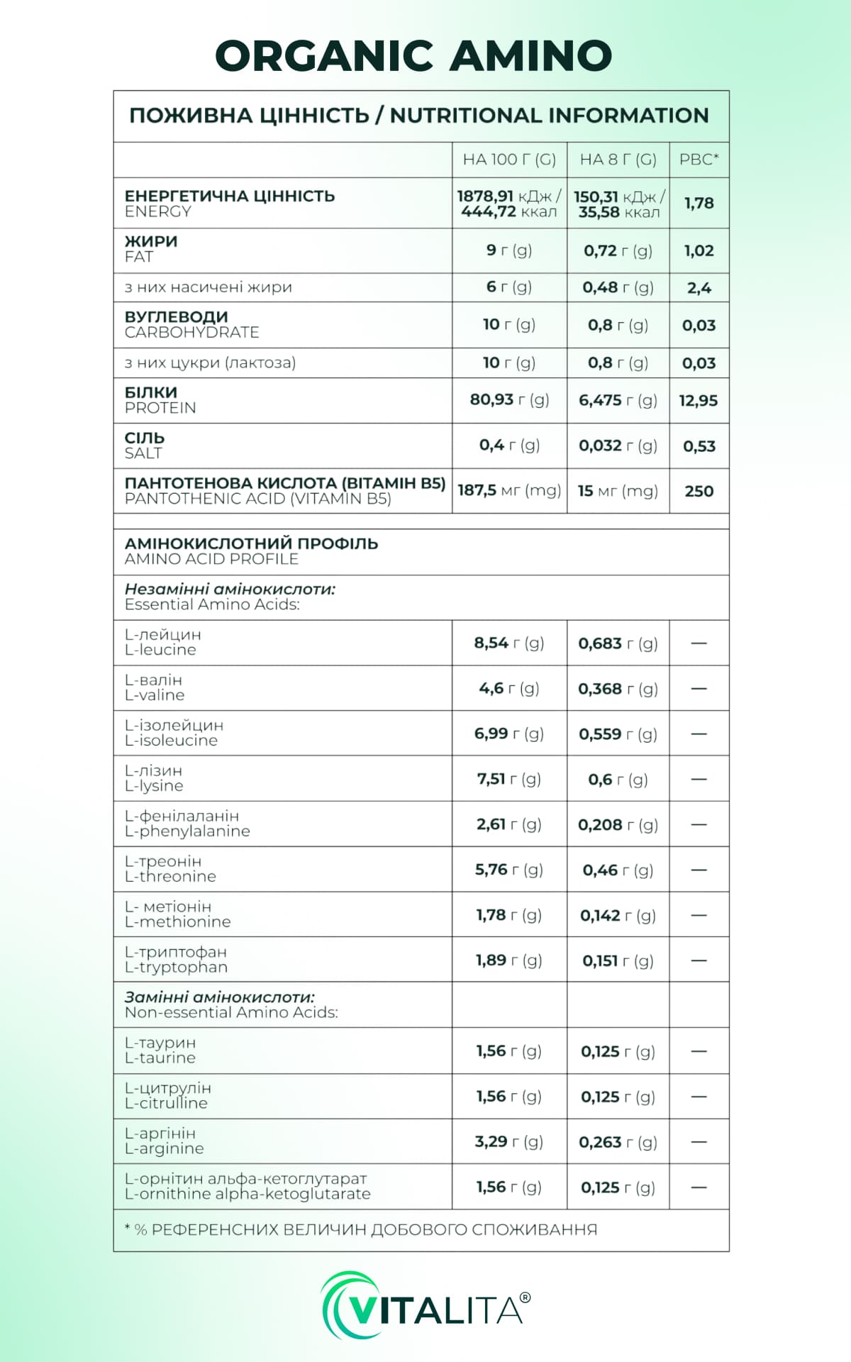 VITALITA Органік Аміно + Вітамін В5