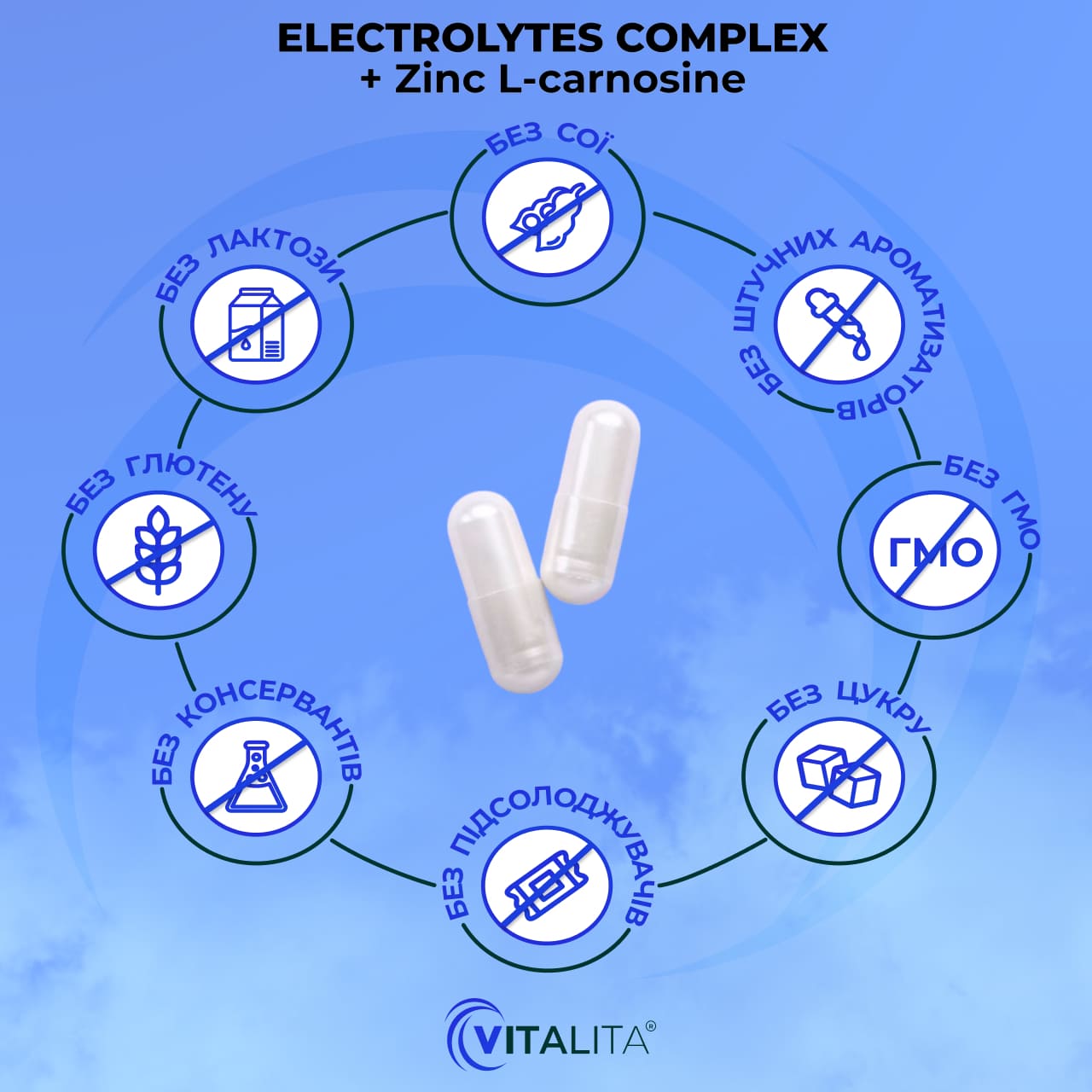 Переваги електроліти VITALITA Електроліти + Цинк L-карнозин / Electrolytes Complex + Zinc L-carnosine