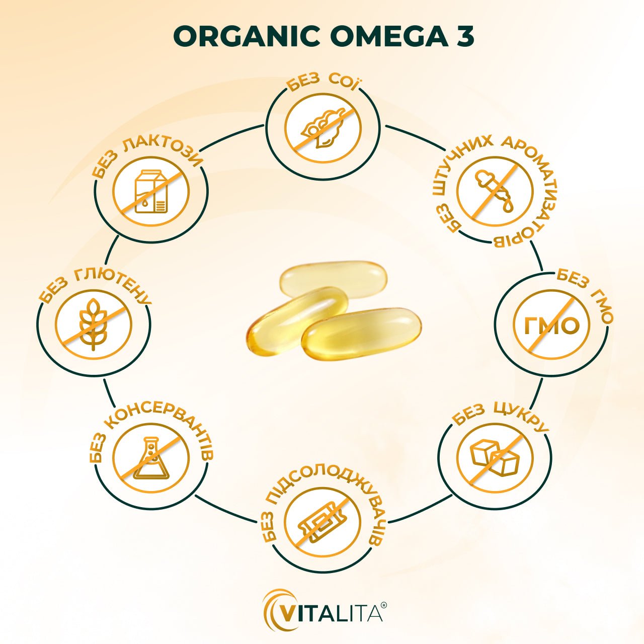 Переваги VITALITA Органік Омега 3 ВЕГАН - Organic Omega 3 VEGAN