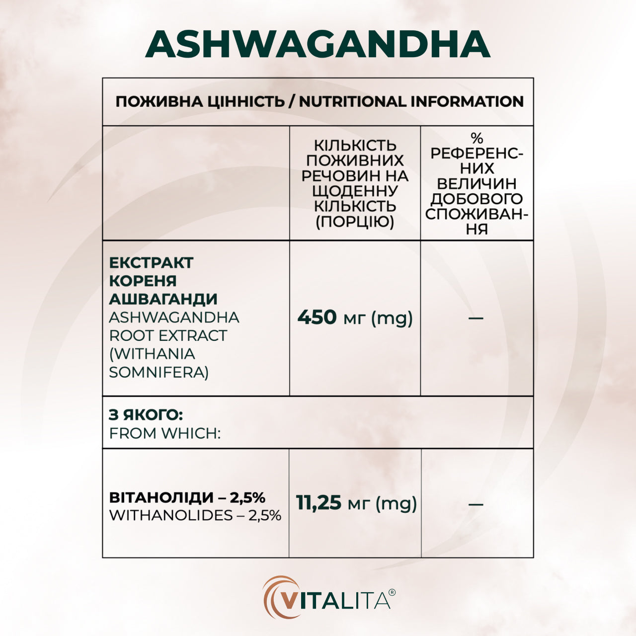 VITALITA Ashwagandha 450 mg, 60 capsules