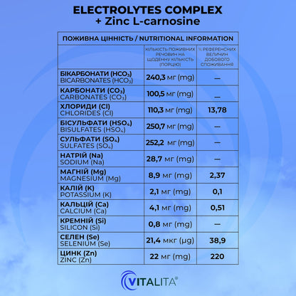 Поживна Цінність / Nutritional Information електроліти VITALITA Електроліти + Цинк L-карнозин / Electrolytes Complex + Zinc L-carnosine