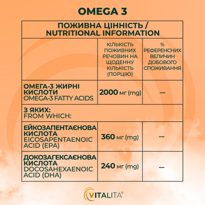 Поживна Цінність / Nutritional Information VITALITA Омега 3 / Omega 3
